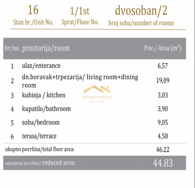 Savremeno Stanovanje povezano Sa Prirodom: Vaš Novi Dom Čeka Na Vas!