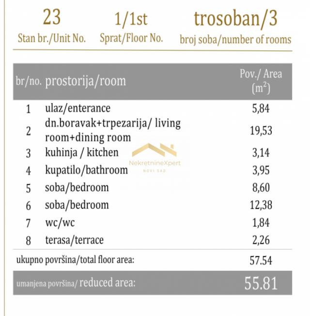 Savremeno Stanovanje povezano Sa Prirodom: Vaš Novi Dom Čeka Na Vas!