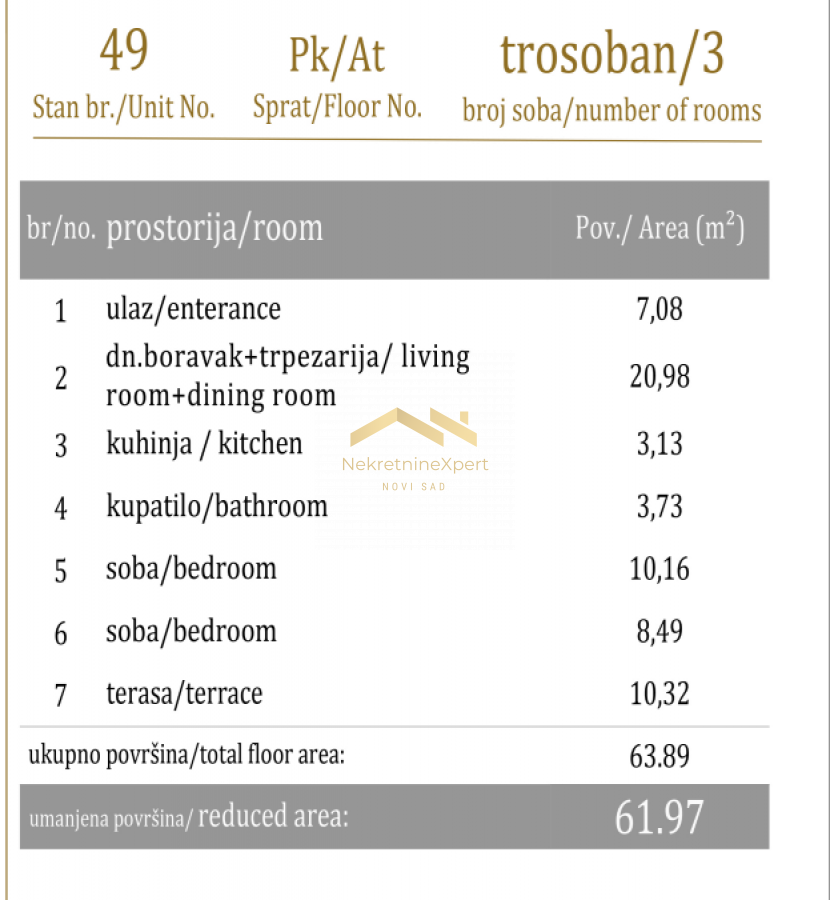 Savremeno Stanovanje povezano Sa Prirodom: Vaš Novi Dom Čeka Na Vas!