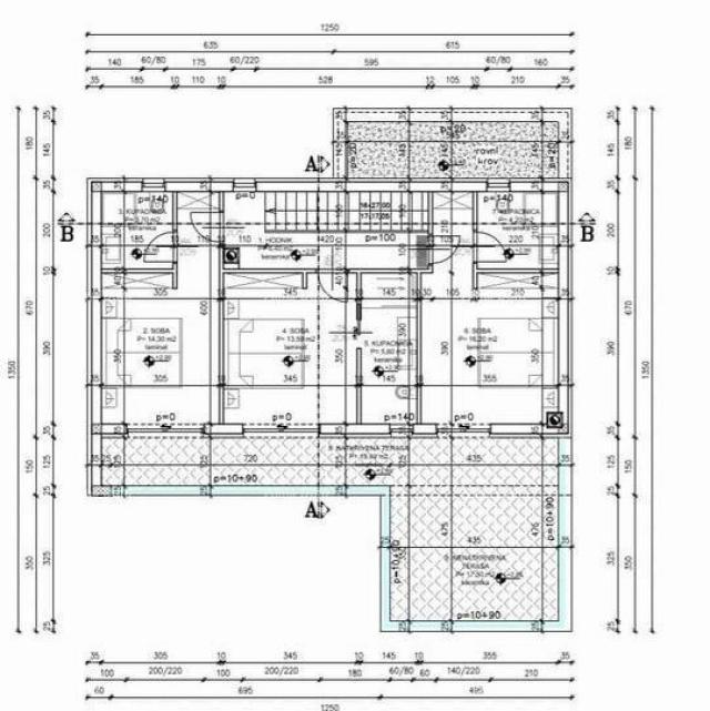 House Rau Bau Villa under construction for sale, Labin