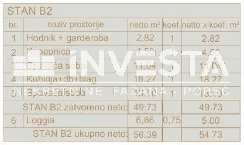 Šijana, dvosobni stan na 1. katu novogradnje s parkingom