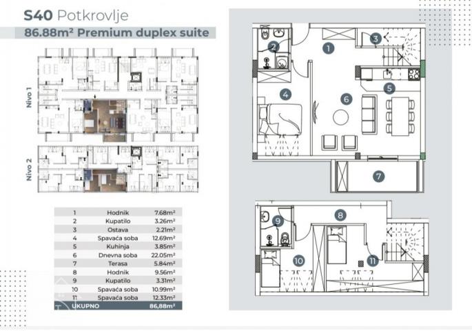 PREMIUM DUPLEX SUITE- DIREKTNA PRODAJA - EKSKLUZIVNA NOVOGRADNJA U BANJI VRDNIK