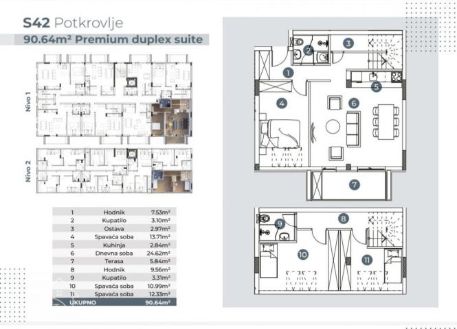 PREMIUM DUPLEX SUITE- DIREKTNA PRODAJA - EKSKLUZIVNA NOVOGRADNJA U BANJI VRDNIK