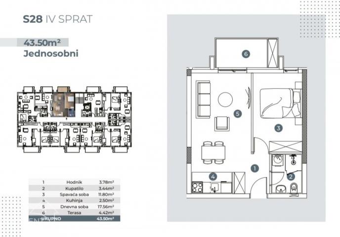 JEDNOSOBAN - DIREKTNA PRODAJA - EKSKLUZIVNA NOVOGRADNJA U BANJI VRDNIK