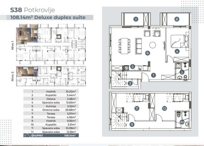 PREMIUM DUPLEX SUITE- DIREKTNA PRODAJA - EKSKLUZIVNA NOVOGRADNJA U BANJI VRDNIK