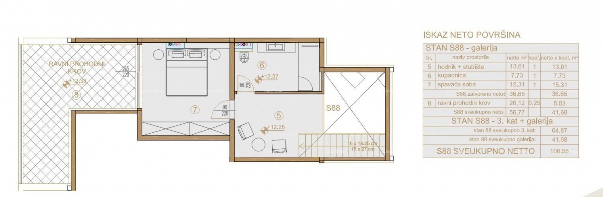 Wohnung Poreč, im Bau befindliches Wohn- und Geschäftshaus mit Wohnungen und Tiefgaragen