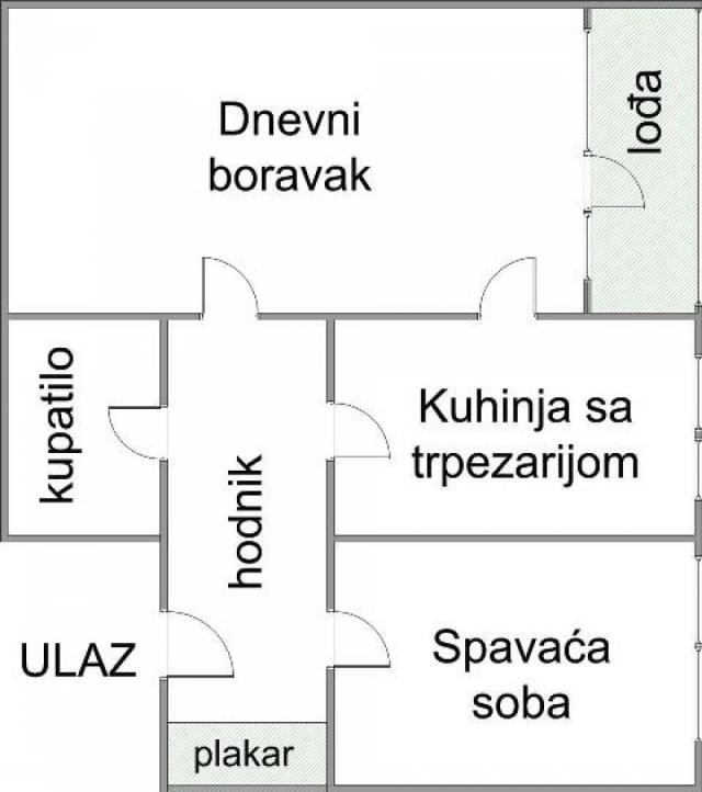 1. 5 funkcionalan stan, Umka