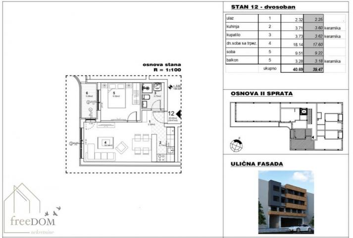 Dvosoban stan 41m2 u izgradnji - kvalitetna zgrada, pouzdan investitor