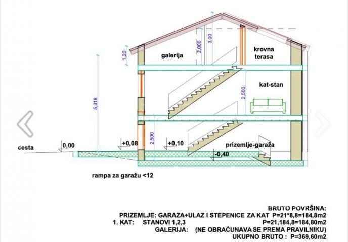 House Old terraced house, excellent investment! Umag!