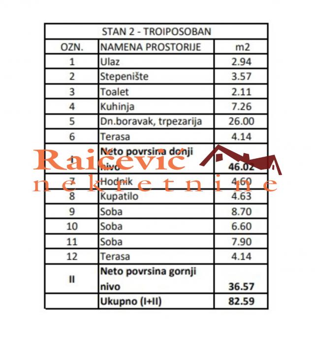 ZVEZDARA MIRIJEVO 83m2 , 2T , 169000e