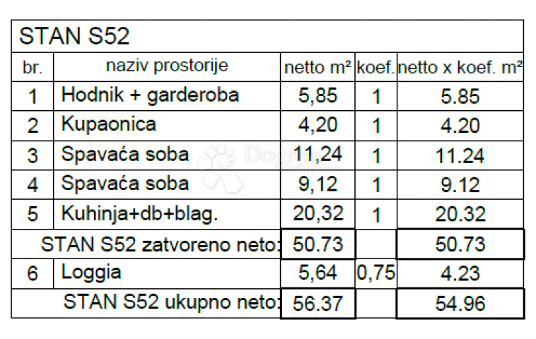 STAN NA TOP LOKACIJI, NOVOGRADNJA PULA (S52)