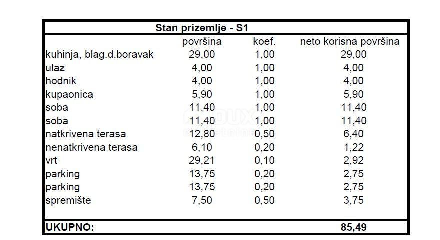 ZADAR, MELADA - Moderan stan s vrtom u izgradnji S1