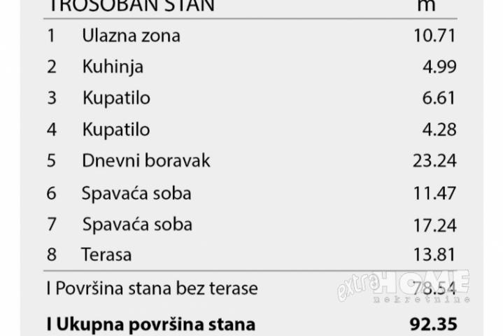 Bežanijska kosa 3, 3. 0s, 92, 27m2, BEZ PROVIZIJE, novogradnja, LUX