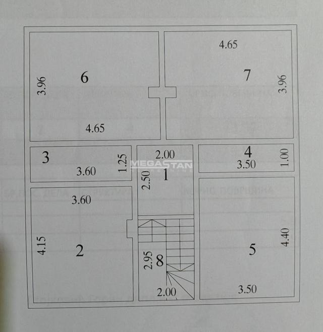 Borča 3- Top lokacija