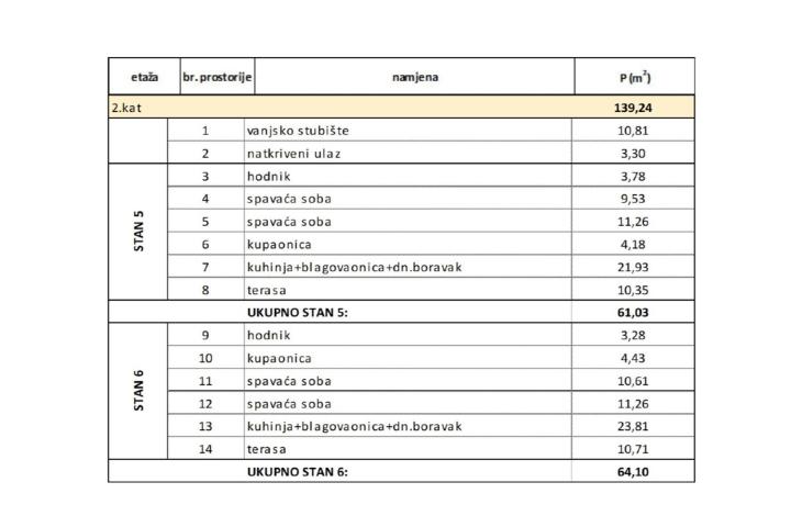 Trogir, dvosoban stan na 2 katu neto korisne površine 61, 03 m2 – S5