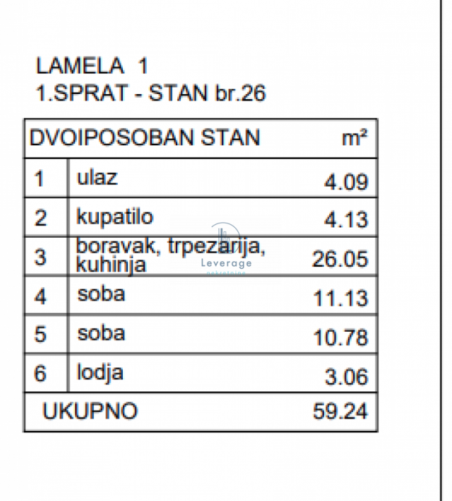 Novogradnja, Mirijevo, 59. 24 m2, cena bez pdv-a