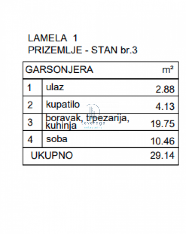 Novogradnja, Mirijevo, 29. 14 m2, cena bez pdv-a