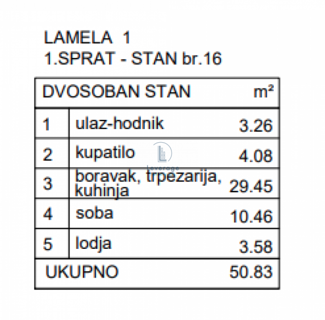 Novogradnja, Mirijevo, 50. 83 m2, cena bez pdv-a