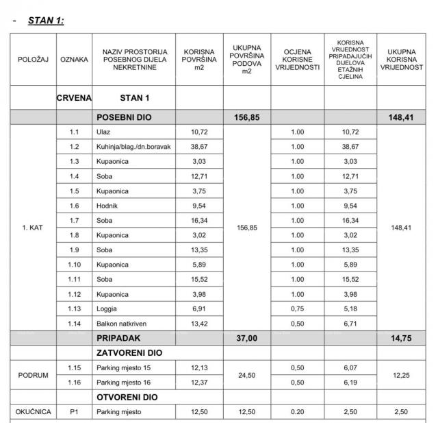 Wohnung Neues, exklusives Wohn- und Geschäftsprojekt, Opatija