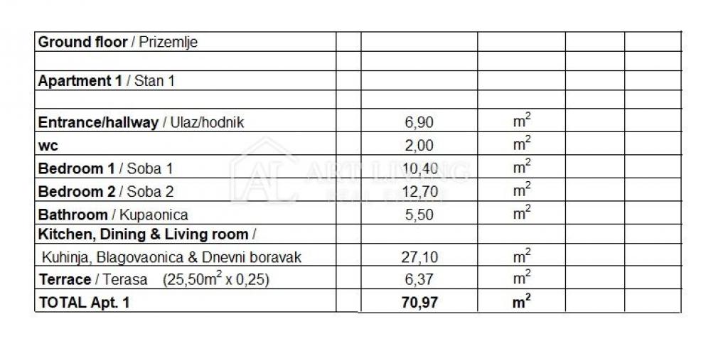 Istrien, Poreč, Umgebung - NEUBAU - moderne Wohnung mit Garten - GELEGENHEIT!