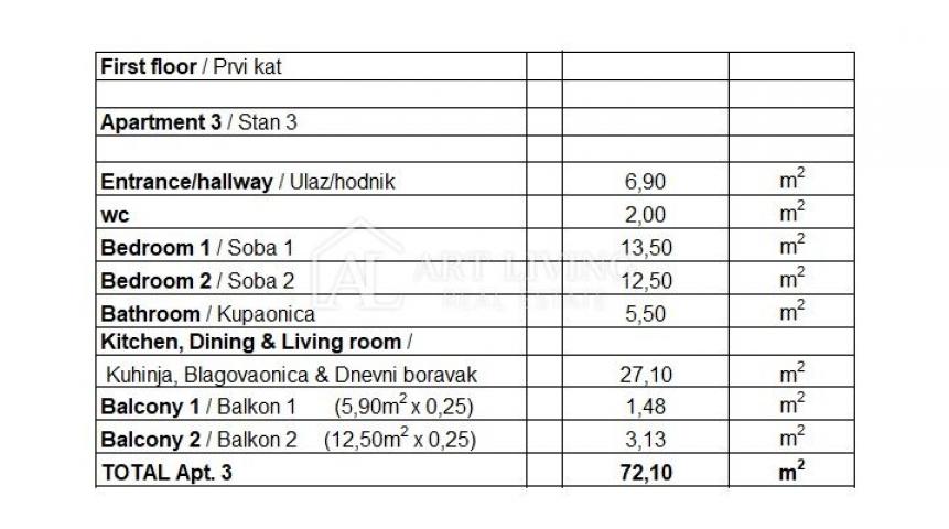 Istrien, Poreč, Umgebung – moderne Wohnung im ersten Stock eines kleineren Wohngebäudes – GELEGENHEI