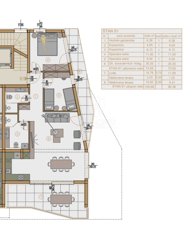 Stan/Apartman Medulin, 90m2