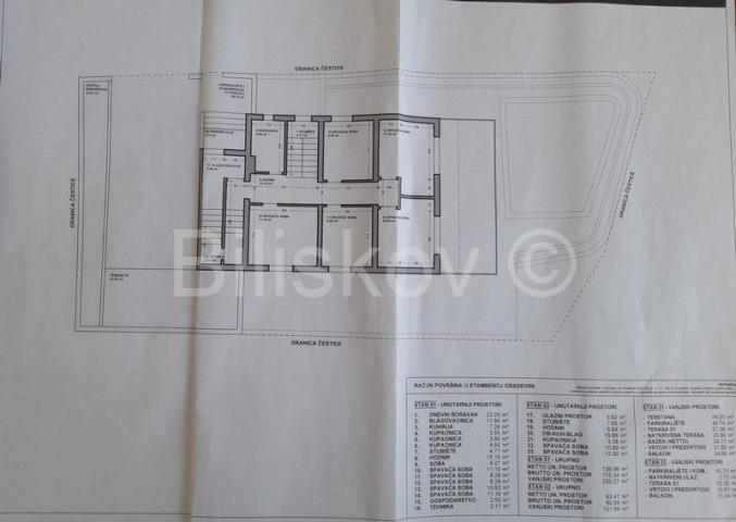 Medići, vila s bazenom i pogledom na more