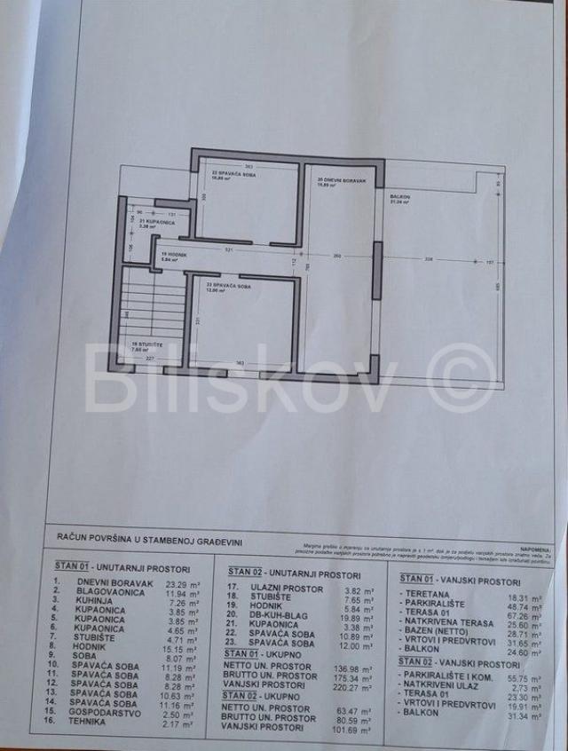 Medići, vila s bazenom i pogledom na more