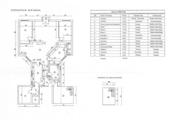 Botanička, mereno 154m2 + garažno mesto ID#8725