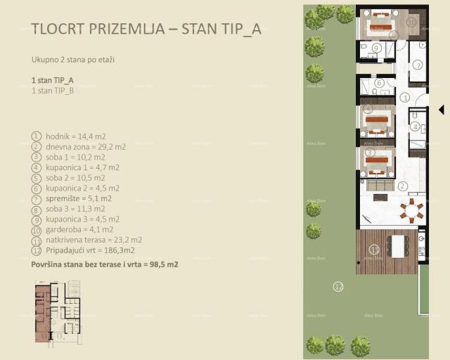 Wohnung Wohnungen zum Verkauf in einem neuen Wohnprojekt im Bau, Novigrad!