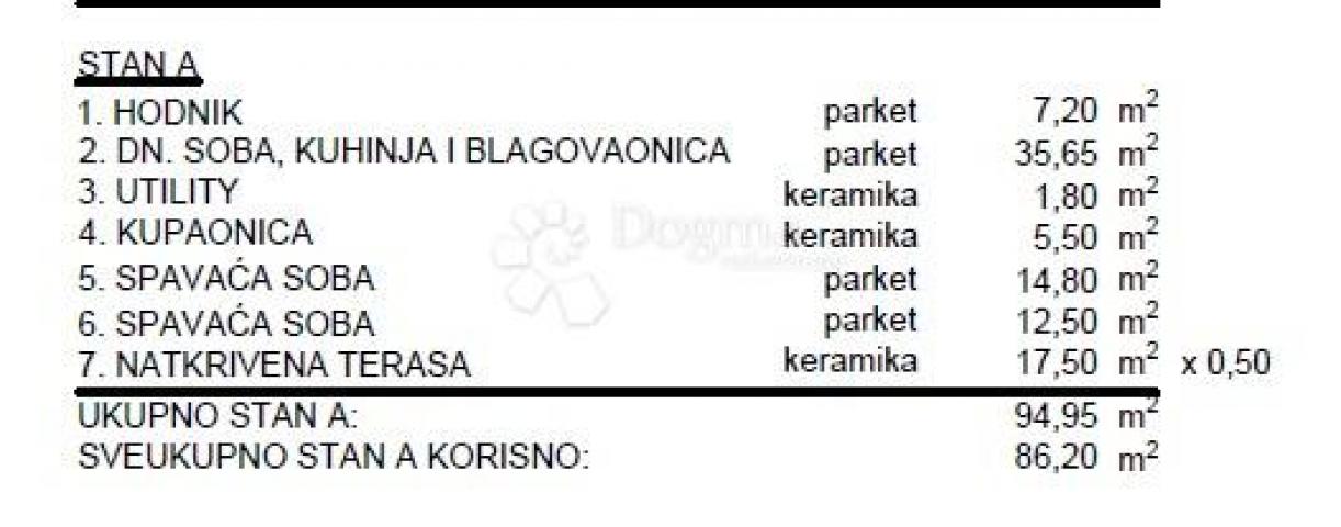 Umag, hochwertiger Neubau 10 Minuten vom Meer entfernt