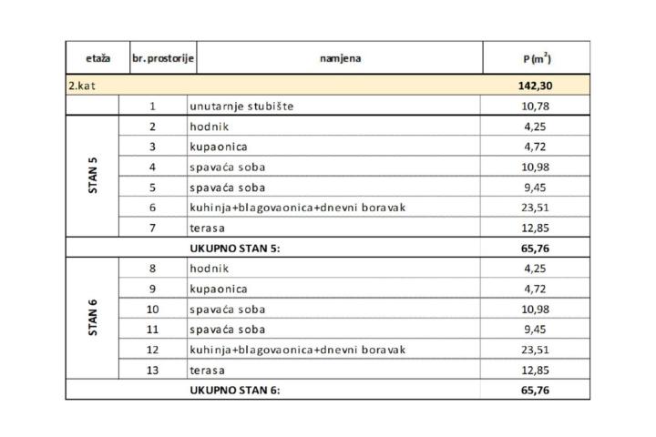 Trogir, Seget Donji, dvosoban stan na drugom katu neto korisne površine 65, 76 m2 – S5