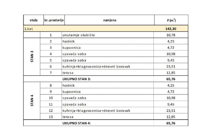 Trogir, Seget Donji, dvosoban stan na prvom katu neto korisne površine 65, 76 m2 – S3