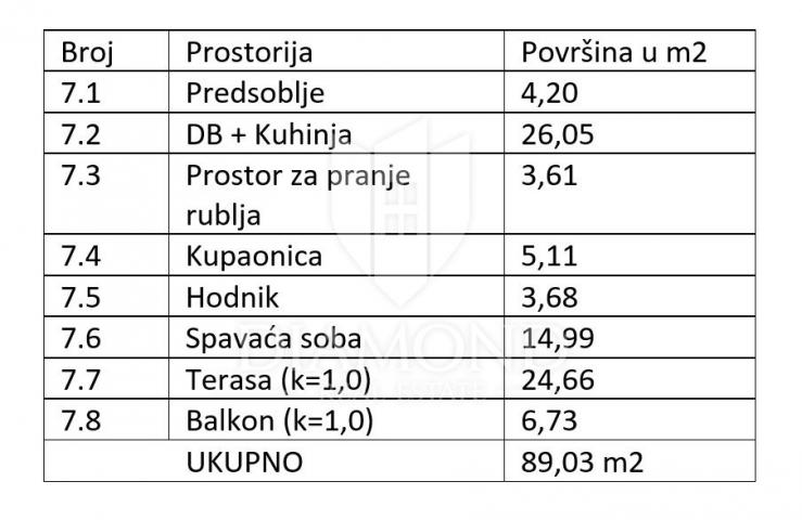 Stan/Apartman Medulin, 89, 03m2