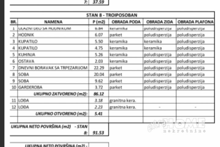 Palilula, Zira, 3. 5s, 92m2, NOVOGRADNJA, LUX