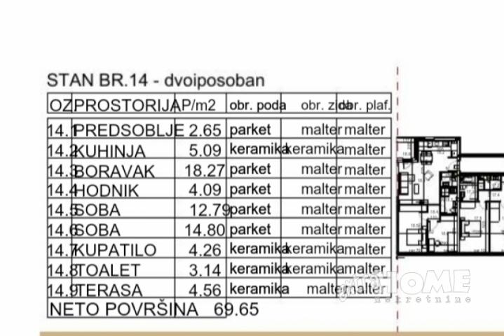 Zemun, S Kovač, 3. 0s, 70m2, BEZ PROVIZIJE, NOVOGRADNJA, LUX 