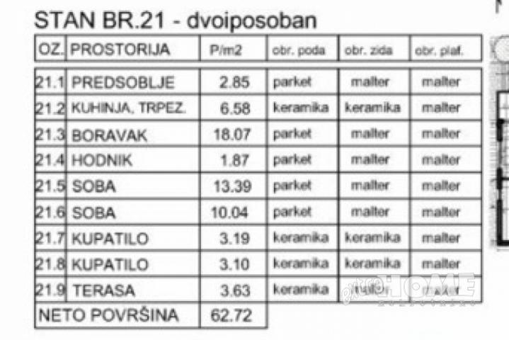 ZEMUN, S. KOVAČ, BEZ PROVIZIJE, 3. 0ss, 62, 72m2, NOV, LUX