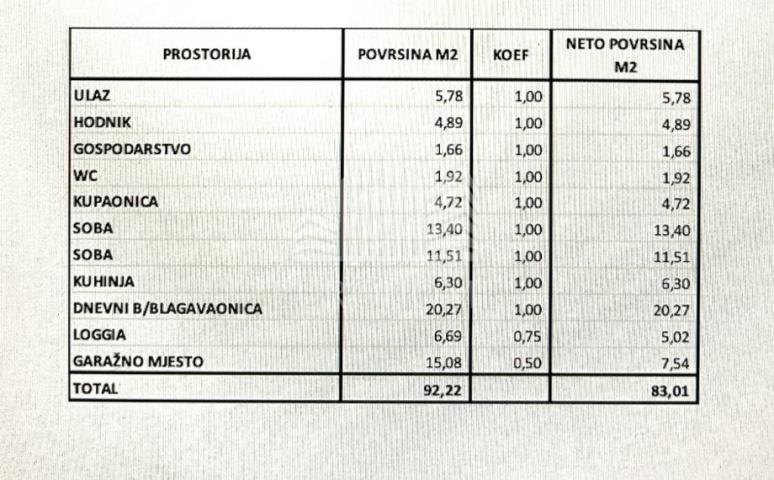 3S stan 83m2 - NOVO - Blato