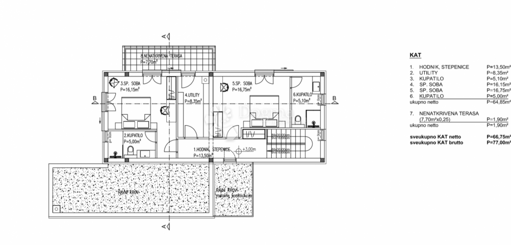 House Labin, 150m2