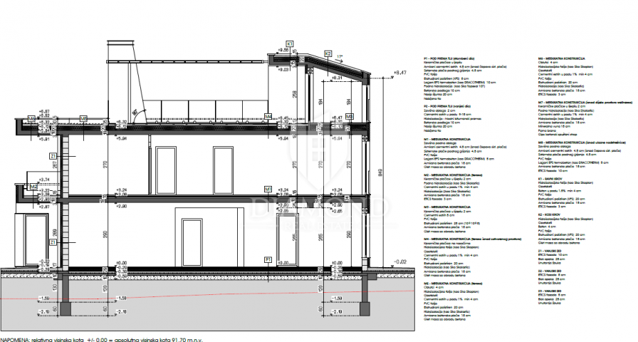 Kuća Poreč, 600m2