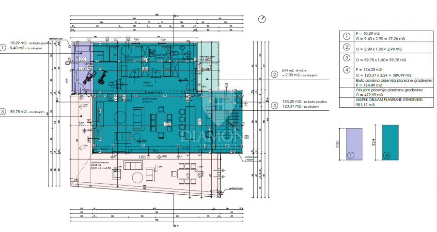 Kuća Poreč, 600m2