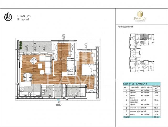 Novogradnja - Sajmište, trosoban stan 66. 66 m2