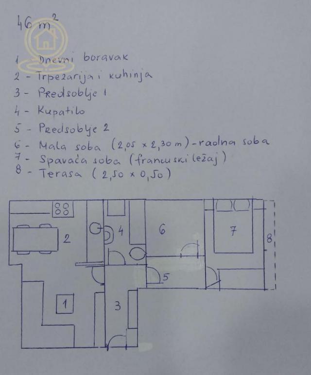 Dvoiposoban stan za rad od kuće Vukov Spomenik