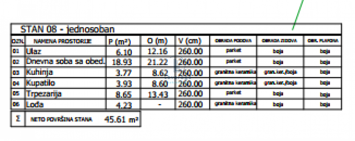 Novogradnja, Dušanovac, 45 m2, cena bez pdv