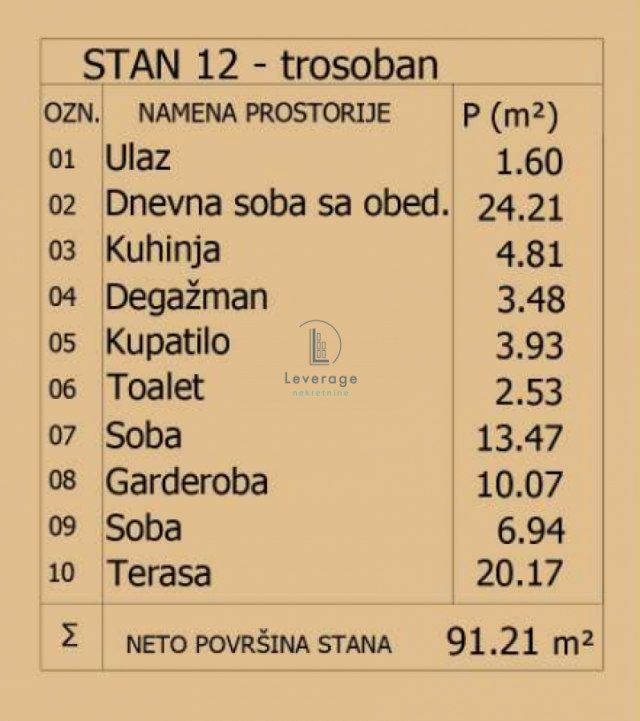 Novogradnja, Dušanovac, 91 m2, cena bez pdv