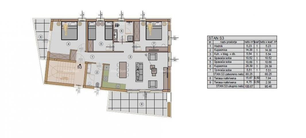 Wohnung Luxuswohnung zum Verkauf in Medulin