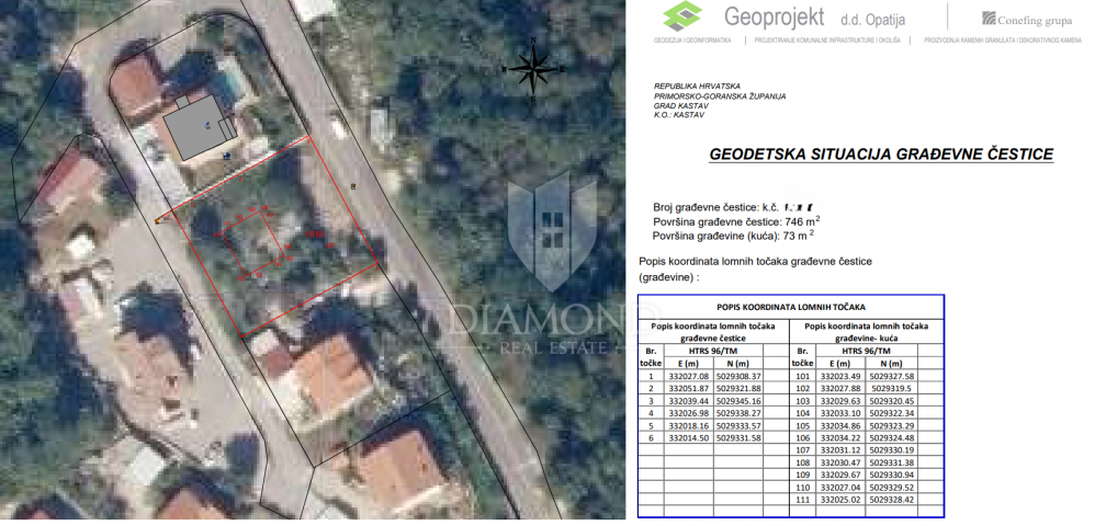 Grundstück Kastav, 746m2