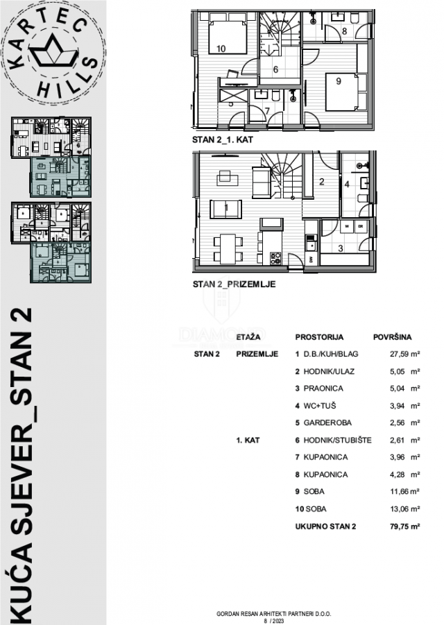 Wohnung Krk, 79,75m2