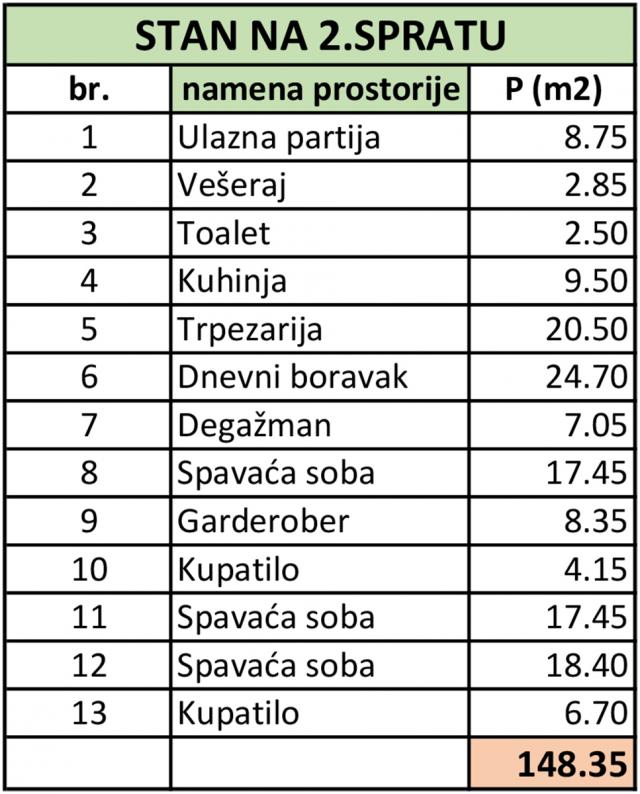 HRAM, LUKS, 4. 0 – CENA NA UPIT