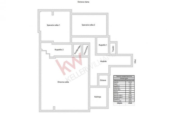 
				Luksuzan 4. 0 stan, 171m2 sa baštom od oko 280m2
			